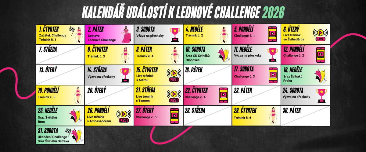 Kalendář Lednová Challenge - 1